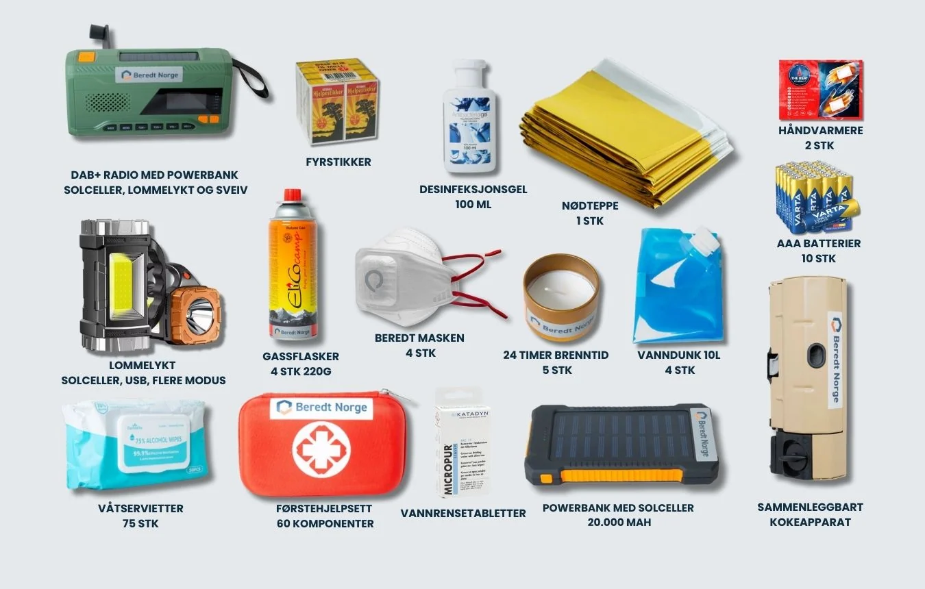 Artikkelbilde til artikkelen Egenberedskapsuka - Er du klar?